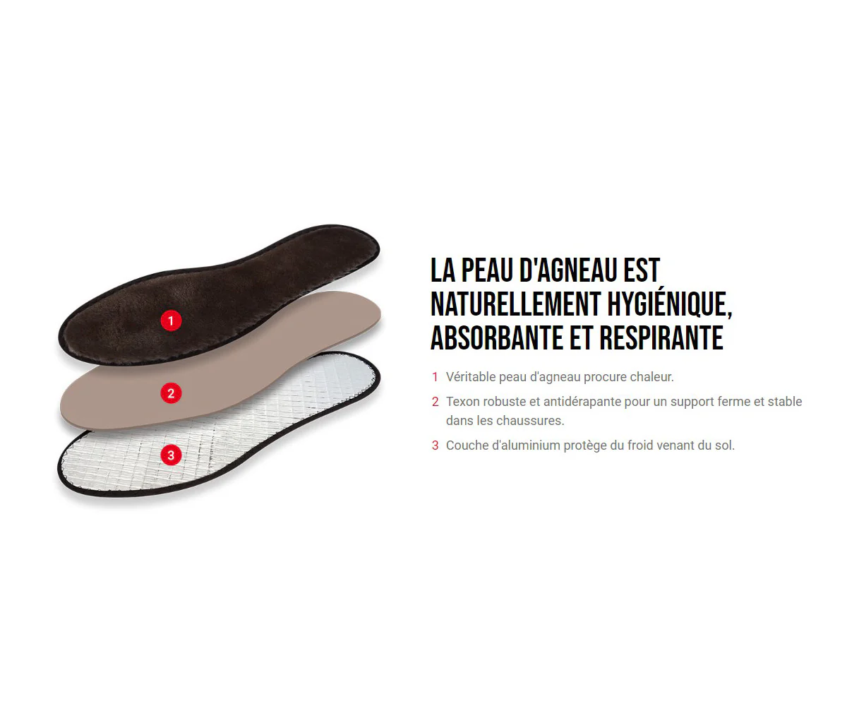 Semelles chaude Nees pour adultes - WOOLY - Image 3